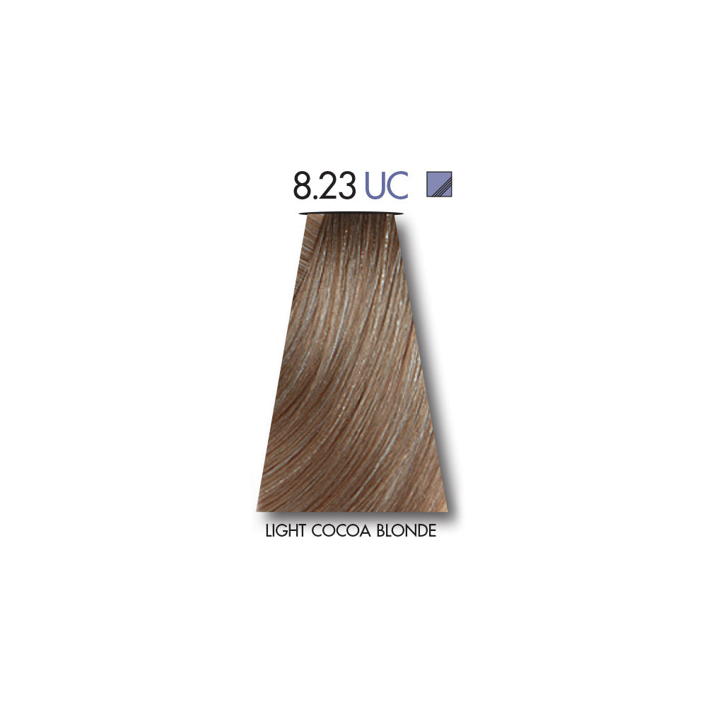 Keune Ultimate Cover Light Cocoa Blonde 8.23 with Keune Developer 20 Volume - 60 ml